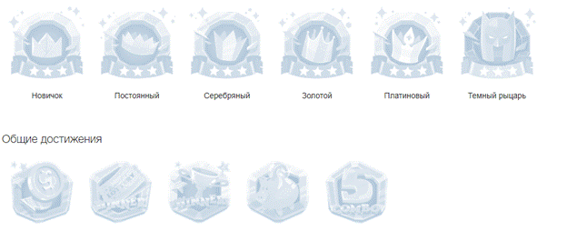 Программа лояльности Casino-X